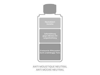 Maison Berger Paris Geschenkset 4817 |  Glacon givree Anti-Mücke l + 250 ml Parfum