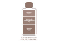 Zauberhaftes Sandelholz | Santal Envoûtant | Düfte von Maison Berger Paris