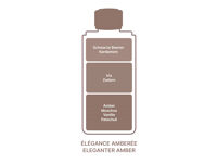 Erlesenes Amber | Élégance ambrée | Düfte von Maison Berger Paris