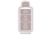 Duftkerze Starck Bougeoir Gris| Peau de Pierre - 120g  Brenndauer ca. 20h 7282