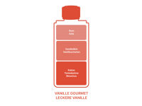Leckere Vanille Nachfüllflasche| für Elektrodiffusor von Maison Berger Paris 6875 475 ml
