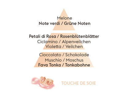 Maison Berger Touche de Soie *| Nachfüllflasche für Parfum Bouquets 6278